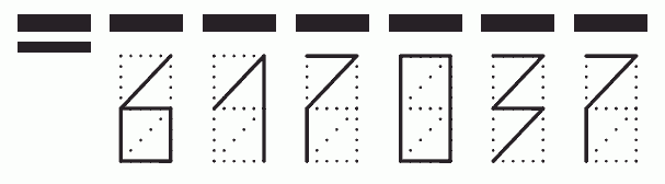 Пример заполнения индекса 617037