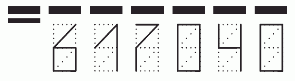 Пример заполнения индекса 617040