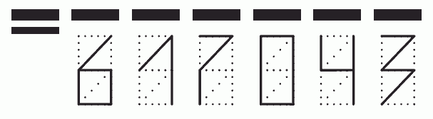 Пример заполнения индекса 617043