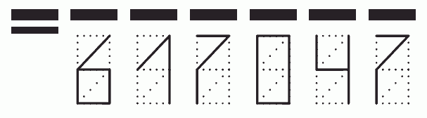 Пример заполнения индекса 617047