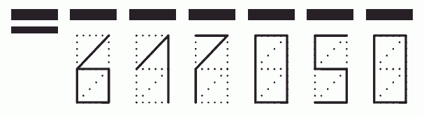 Пример заполнения индекса 617050