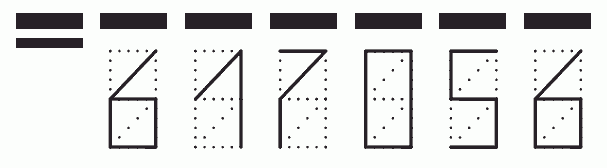 Пример заполнения индекса 617056