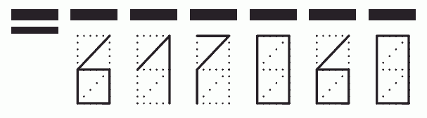 Пример заполнения индекса 617060