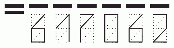 Пример заполнения индекса 617062