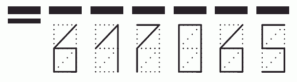 Пример заполнения индекса 617065