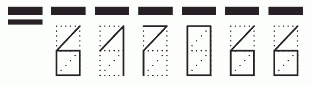 Пример заполнения индекса 617066