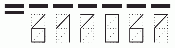 Пример заполнения индекса 617067