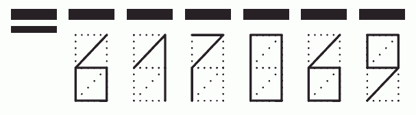 Пример заполнения индекса 617069