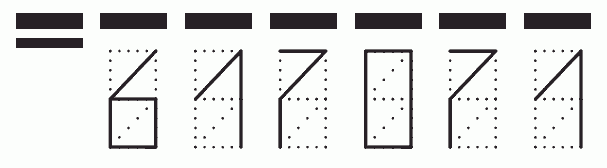 Пример заполнения индекса 617071