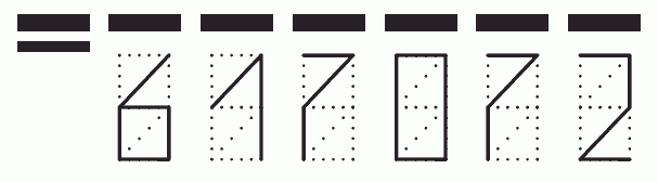 Пример заполнения индекса 617072