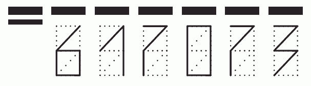 Пример заполнения индекса 617073