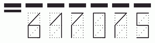 Пример заполнения индекса 617075