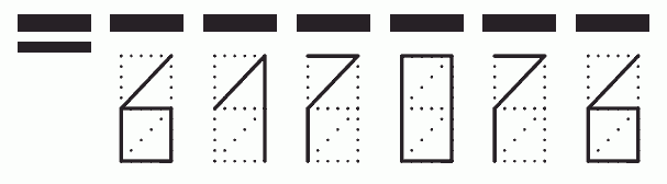 Пример заполнения индекса 617076