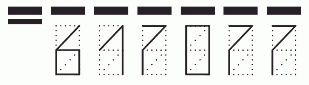 Пример заполнения индекса 617077