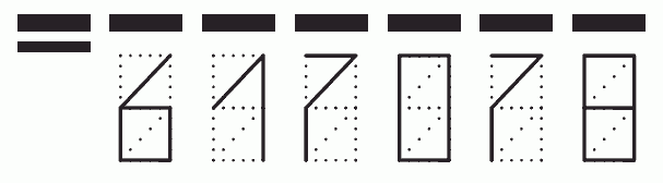 Пример заполнения индекса 617078