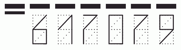 Пример заполнения индекса 617079