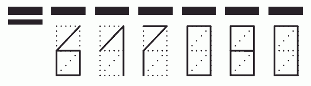 Пример заполнения индекса 617080