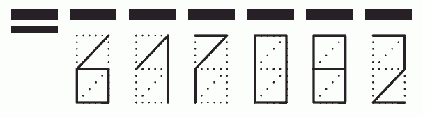 Пример заполнения индекса 617082