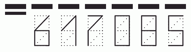 Пример заполнения индекса 617085