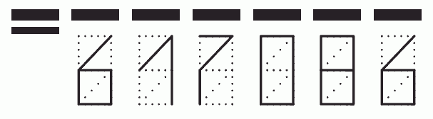 Пример заполнения индекса 617086