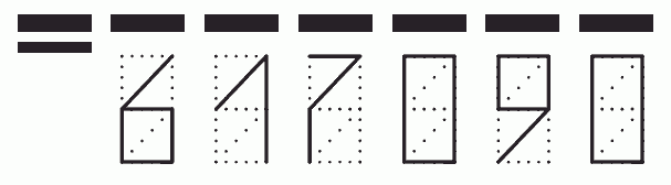 Пример заполнения индекса 617090