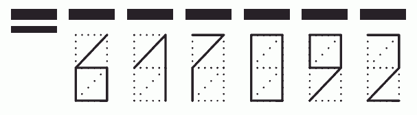 Пример заполнения индекса 617092