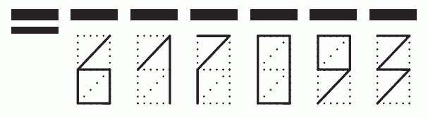 Пример заполнения индекса 617093