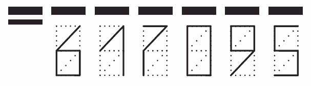 Пример заполнения индекса 617095