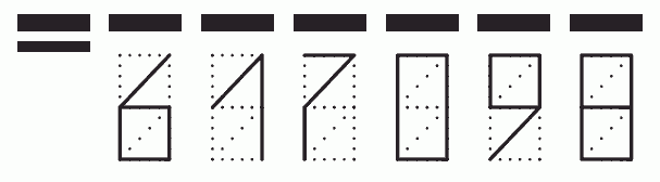 Пример заполнения индекса 617098