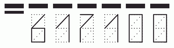 Пример заполнения индекса 617100