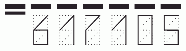 Пример заполнения индекса 617105