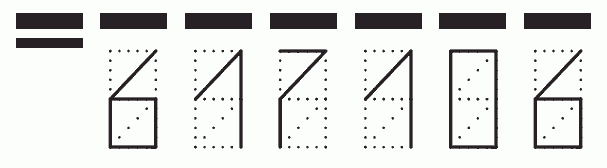 Пример заполнения индекса 617106