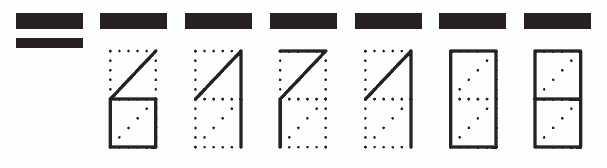 Пример заполнения индекса 617108