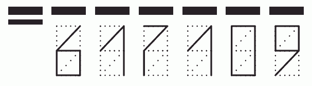 Пример заполнения индекса 617109