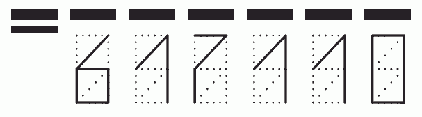 Пример заполнения индекса 617110