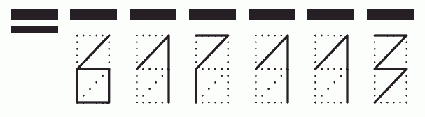 Пример заполнения индекса 617113