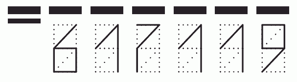 Пример заполнения индекса 617119