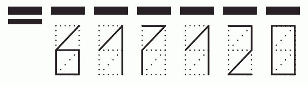 Пример заполнения индекса 617120