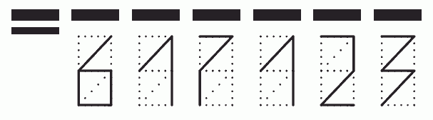 Пример заполнения индекса 617123