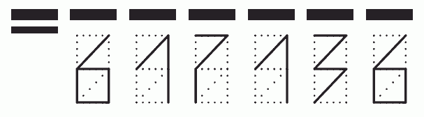 Пример заполнения индекса 617136