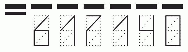 Пример заполнения индекса 617140