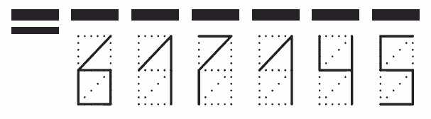 Пример заполнения индекса 617145