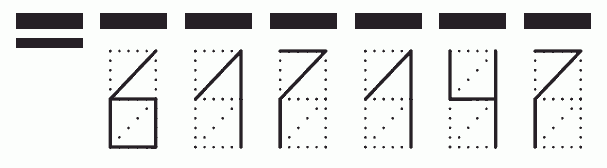 Пример заполнения индекса 617147