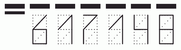 Пример заполнения индекса 617148