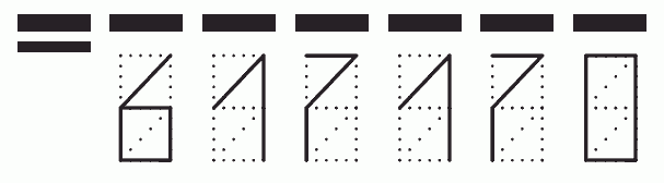 Пример заполнения индекса 617170