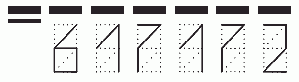 Пример заполнения индекса 617172