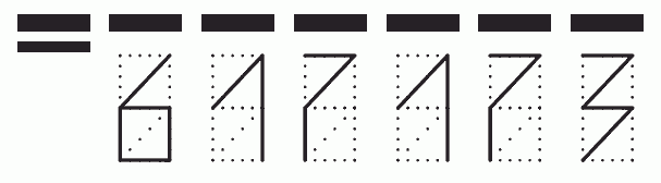 Пример заполнения индекса 617173