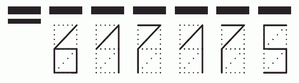 Пример заполнения индекса 617175