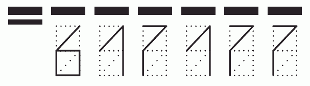 Пример заполнения индекса 617177