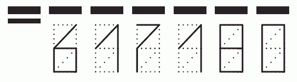 Пример заполнения индекса 617180